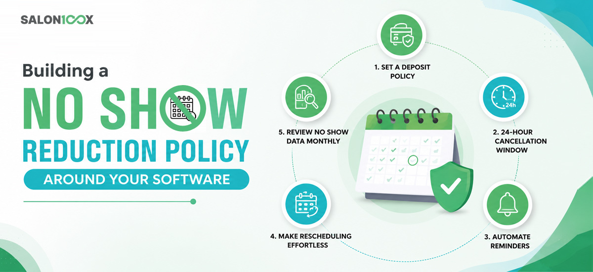 Building-a-No-Show-Reduction-Policy-Around-Your-Software
