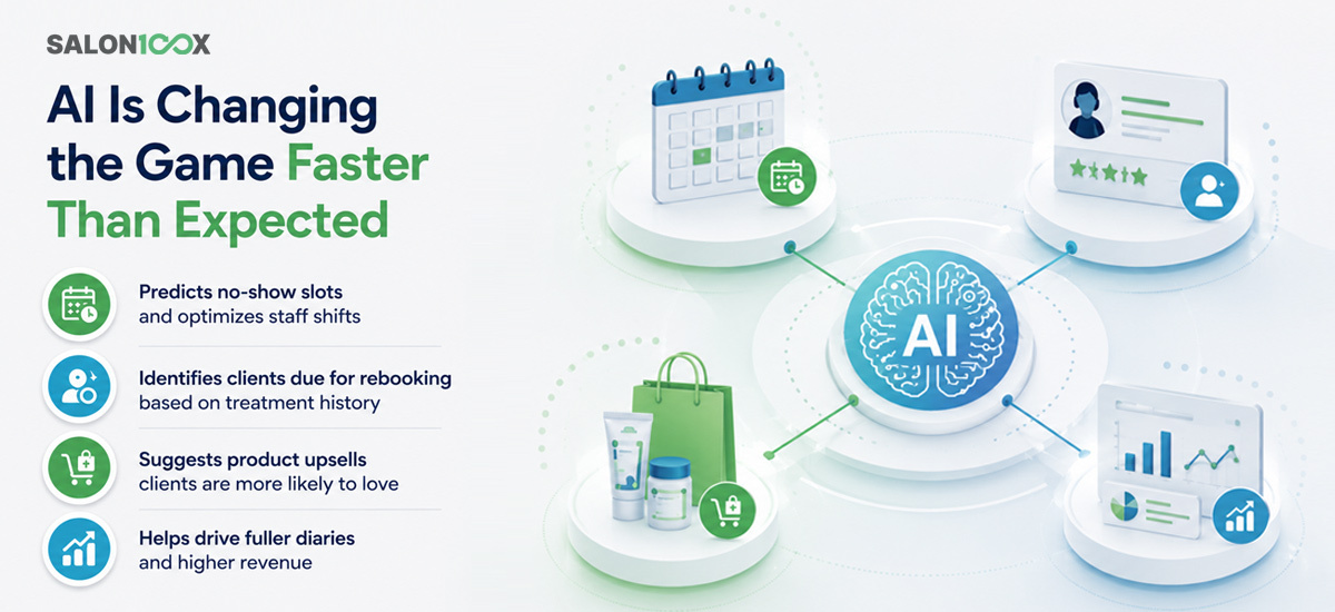 AI-Is-Changing-the-Game-Faster-Than-Expected